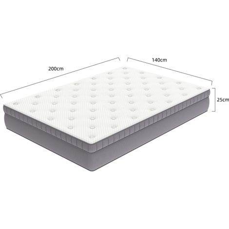 Materasso 140x200 cm H3 alto 25 cm con comfort foam e molle insacchettate a 7 zone MODENUIT (1/3)
