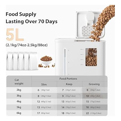 Automatic Cat and Water Food Dispenser 9L 5G WiFi App Control 5L Dry Dog Food Dispenser and 4L Water Fountain Combo Voice Recording 10S (1/4)