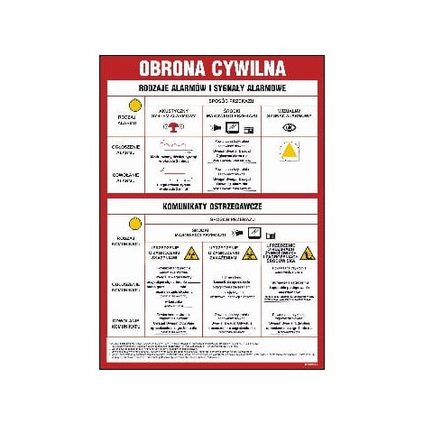 Scheda di segnalazione allarme protezione civile DB024