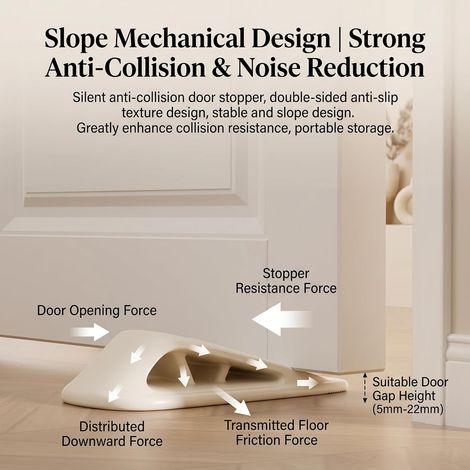 Butoir de porte en silicone blanc avec support de rangement Arrête-porte antichoc silencieux anti-vent sans perçage Cale de porte pour fixer et protéger les portes intérieures (1/4)