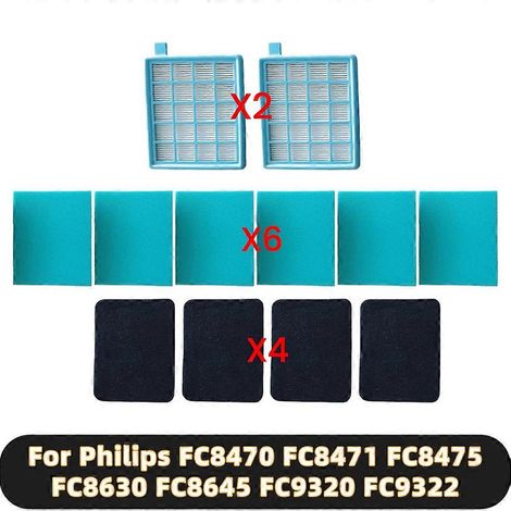 Lot de 12 filtres HEPA compatibles avec les aspirateurs Philips FC8470, FC8471, FC8475, FC8630, FC8645, FC9320 et FC9322. Pièces de rechange pour aspirateurs (1/5)