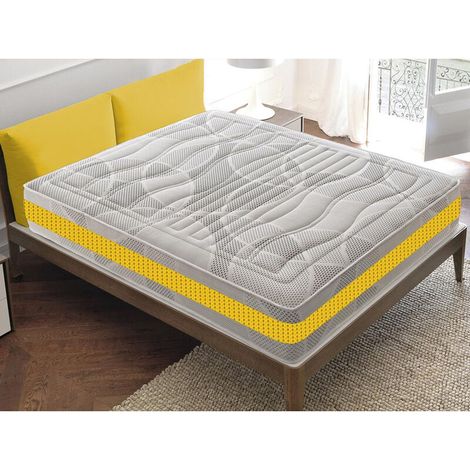Matelas 140x190 rafraîchissant à mémoire de forme 11 zones différentes - Orthopédie - Anatomique - Antibactérien – Anti-acarien