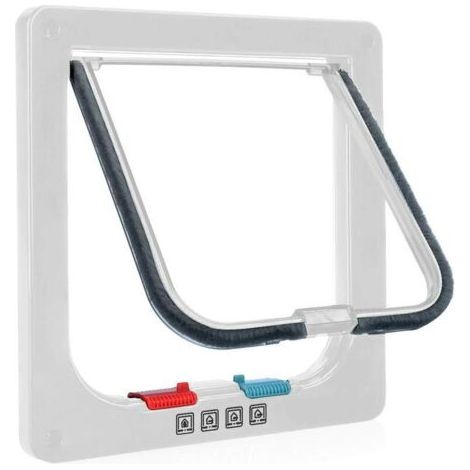 Chatière pour Chat. Verrouillage Manuel à 4 Voies. économe en énergie. Coupe-Froid. Pratique. Petit Chien. Facile à Installer et à Utiliser. Version améliorée M (1/5)