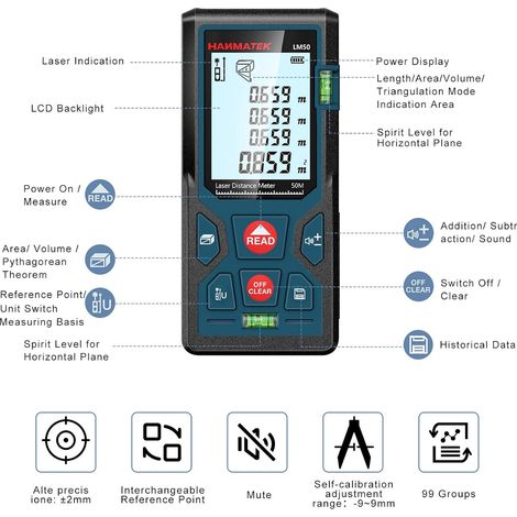 Télémètre Laser Numérique,LM100 100m Mètre laser numérique,Mesure du théorème de longueur/Zone/Volume/Théorème de Pythagore avec Rétroéclairage LCD, IP54