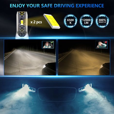 Ampoules de phares LED 9006/HB4 étanches IP68 pour voiture, 6500K, 120W, 12000LM, lot de 2 (1/5)