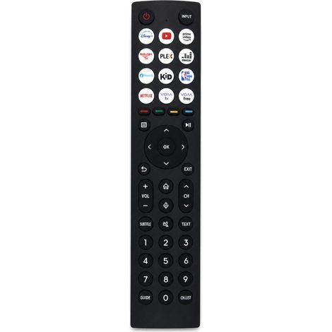 Telecomando TV compatibile con Hisense ERF3A86, senza comando vocale (1/5)