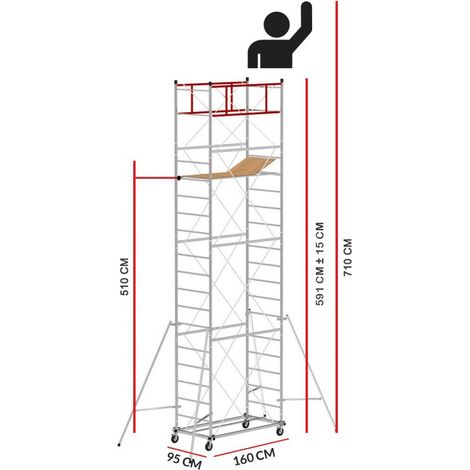 Scedil – Échafaudage M4 LUX 150 hauteur de travail 7,10 m – Acier galvanisé électrolytique – Charge maximale 120 kg – Largeur 95 cm