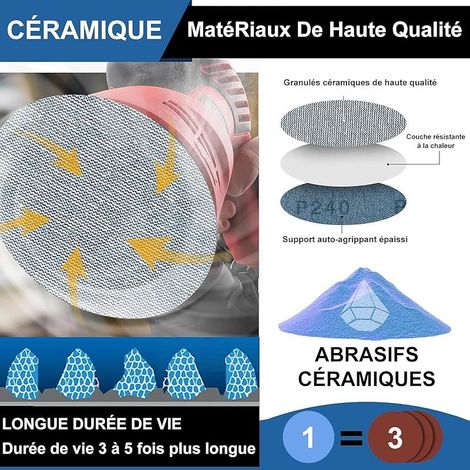 Disques Abrasifs 150mm Grain 60, 30 Pièces Filet Céramique Papier à Poncer Anti Poussière Papier de Ponçage Pour le bois, le mastic, la peinture, le plastique (1/4)