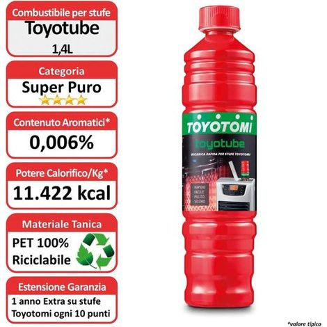 Combustibile per Stufe Toyotomi Toyotube Ricarica Rapida 1,4LT