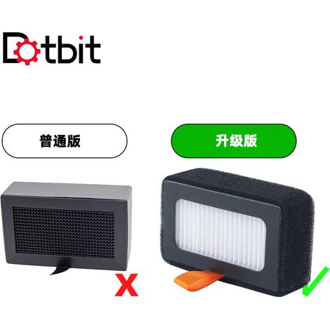 Compatible with Tuozhu 3D printers X1/P1 HEPA13 activated carbon air filter, high-efficiency air purification filter (1/4)