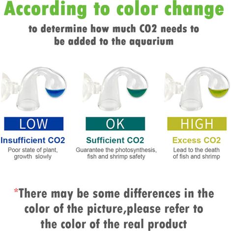 Indicateur CO2 pour aquarium en verre borosilicaté 25x42 mm avec solution pH 15 ml et ventouse (1/4)