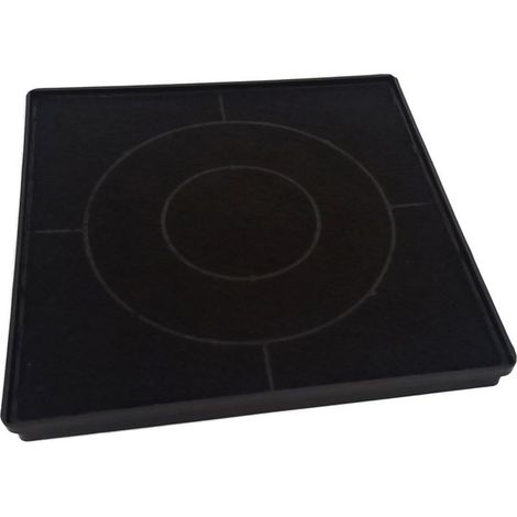 Aktiv-Kohlefilter für KOLBE KSC 100 Geruchsfilter für Umluftbetrieb