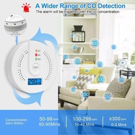 Kohlenmonoxidmelder, CO-Gasüberwachungsalarm, batteriebetriebener CO-Sensor mit LED-Digitalanzeige für Zuhause, Tank und als Knopfdruck (1/3)
