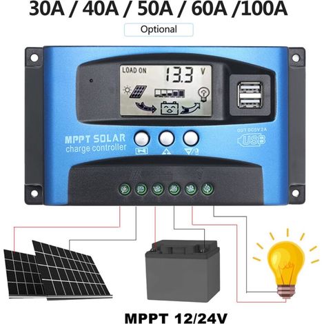 Contrleur de charge solaire 60A MPPT Double régulateur de chargeur de panneau de panneau de cellule de cellule automatique Affichage de l'écran automatique Affichage de cellules automobiles
