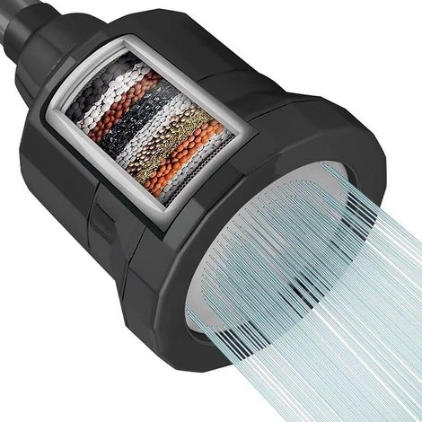 Cabezal de ducha con filtro tipo lluvia, rotación de 360°, cabezal de ducha purificador de agua (negro mate) (1/4)