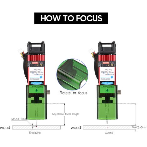 Ortviai Module Laser 450 nm 10 W avec couvercle de protection et focale réglable pour gravure et découpe sur bois, cuir, tissu