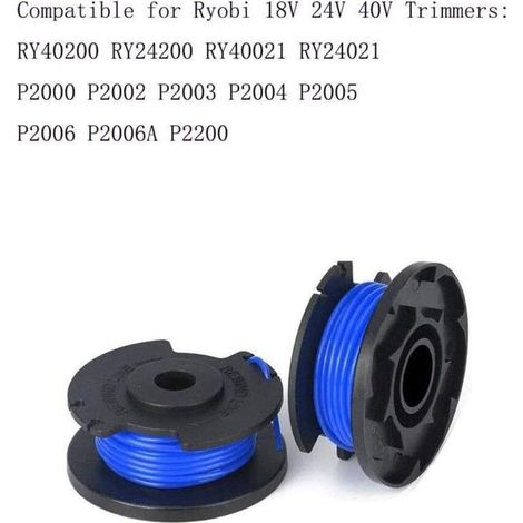 Bobine de Fil de Rechange pour Débroussailleuse Ryobi One+ 18V 24V 40V AC14RL3A, Fil 1.65mm x 3.3m pour Coupe-Bordure