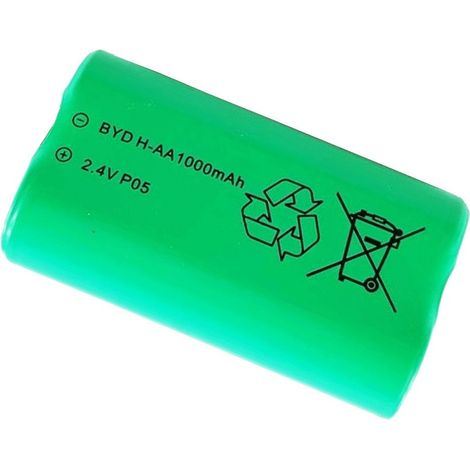 Batería CS-00135747 ROWENTA