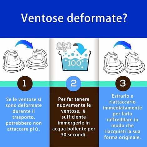 Pare-Soleil de Voiture Pare-Brise intérieur Pliable avec élastiques et ventouses, Housses de Soleil Contre Les Rayons UV. (1/2)