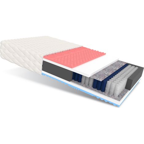 Matratze 90x200 Taschenfederkern FORLI 7 Zonen H3 21 cm Visco HR Schaum Polyurethanschaum JERSEY