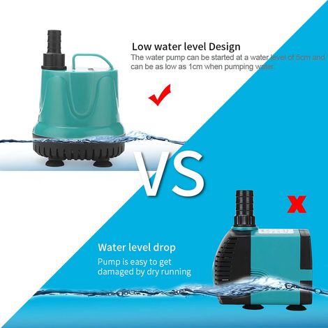 Bomba sumergible de 5 W para fuentes de acuario, succión de 360°, bajo nivel de agua, funcionamiento silencioso, plástico ABS, negro y azul. (1/3)