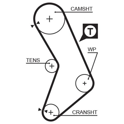 Kit de courroie crantée Gates K015545XS FIAT 71736718