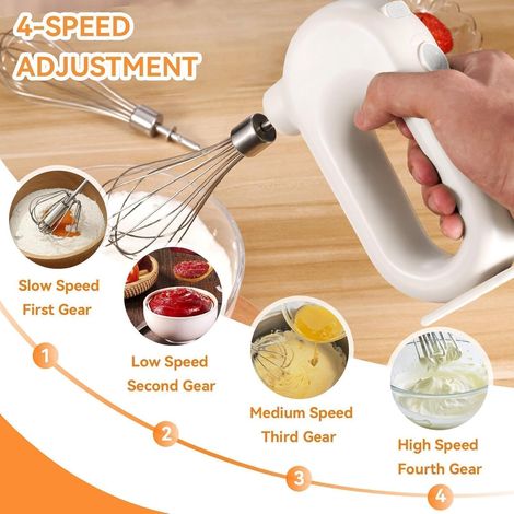Frullatore a mano senza fili, frullatore elettrico, frusta elettrica, sbattitore per uova, mini sbattitore per uova elettrico, mini frullatore a mano regolabile a 4 velocità, ricarica USB, 1500 mAh (b (1/4)