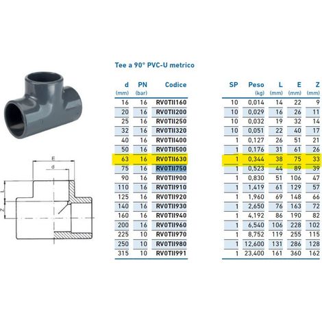 Tee a 90° PVC-U metrico d.63 INPFTI163000 - -  IRRITEC - -