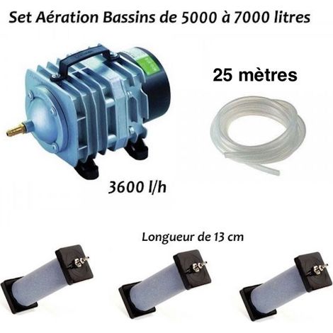 Le Poisson Qui Jardine – Aérateur de bassin 5000-7000 l – Pompe à air 3600 l/h – 3 diffuseurs 13 cm – Kit complet pour oxygénation optimale (1/5)