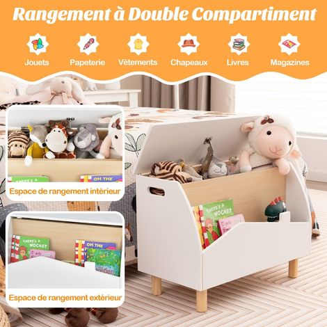 Coffre à jouets pour enfants avec charnière de sécurité pour salle de jeux - blanc (1/5)
