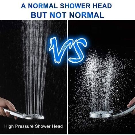 NALOOKAMIC Pommeau de douche à main haute pression avec mode jet doux , mode ressort pour femme , rondelle en caoutchouc (1/3)