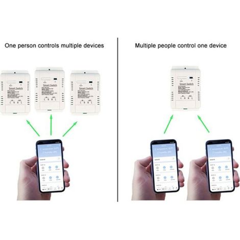 2X pour Commutateur Intelligent Tuya Zigbee avec Capteur de Température 16A 3000W Commutateur Intelligent Sans Fil pour Alexa Home (1/5)