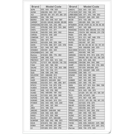 4000 CODE IN 1 UNIVERSELLE CLIMATISEUR TÉLÉCOMMANDE KT-9018E