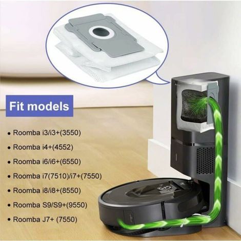 6 Pièces Sacs à Poussière pour Aspirateur iRobot Roomba i3, i4, i7, J7, S9, Clean Base RADIATEUR ELECTRIQUE D’APPOINT (1/5)