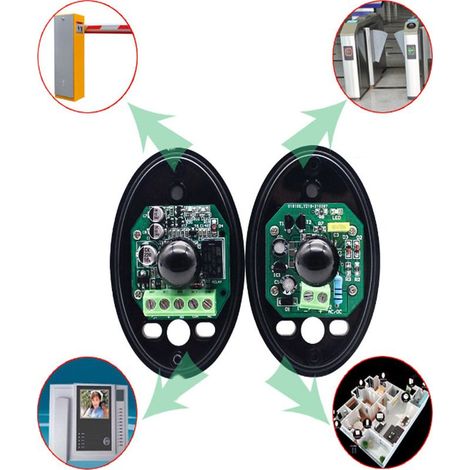 Photocellule infrarouge universelle pour portails extérieurs – Détection 90% – Conception étanche – Installation horizontale recommandée (1/4)