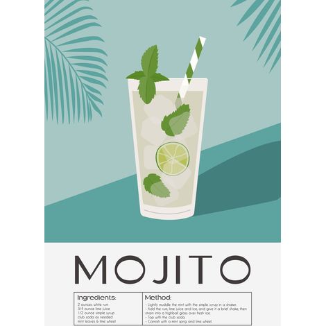 Tableau sur verre synthétique cocktail Mojito 65x97 cm - Impression sur Verre synthétique - Image HD  imprimée sur Verre synthétique - Tableau mural décoratif - Fabriqué en France