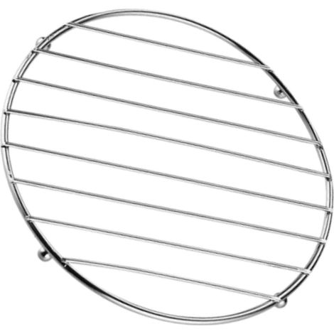 Dessous de plat en inox (1/5)