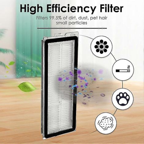 Ersatz-HEPA-Filter für Qrevo S, Qrevo Pro, Qrevo MaxV, Qrevo Plus, Saugroboter, Filter Access() (1/4)