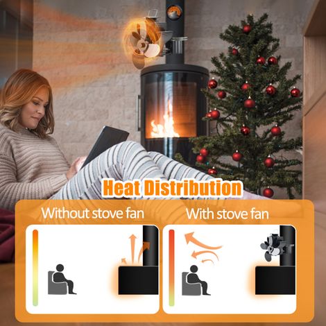 Ventilateur de poêle à bois non électrique à diffusion de chaleur en forme de lotus, 4 pales silencieuses, avec thermomètre magnétique intégré, pour poêle à bois/brûleur à bûches. (1/5)