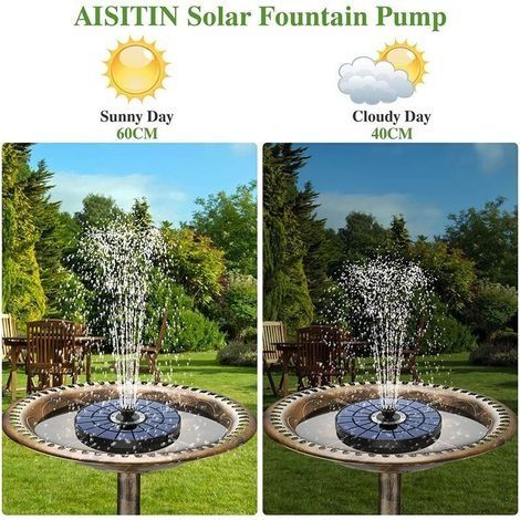Schwimmender Solar-Gartenbrunnen (3 W) – Sprühhöhe 30–60 cm – 7 Düsen – 900-mAh-Akku – Farbige LED-Beleuchtung (1/4)