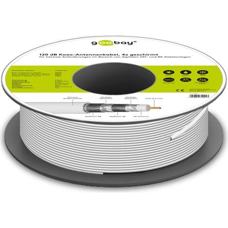Goobay 74021 - Cable coaxial de antena (120 dB, para las máximas exigencias en el ámbito de los sistemas satélite y BK, 4 x apantallado, CCS, 100 m), color blanco