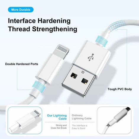 [2 Pack] 1M Cable Chargeur Iphone Certifiés Mfi Apple, Cordon De Câble Lightning Vers Usb 2 Mètres Pour Iphone 14/13/12/11/11[C206] (1/4)
