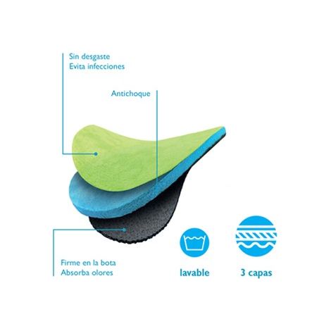 Plantillas para botas Bekina