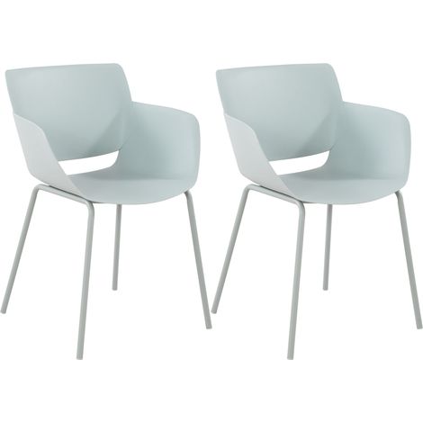 Set de 2 sillas de jardín Alpena Turquesa (1/5)