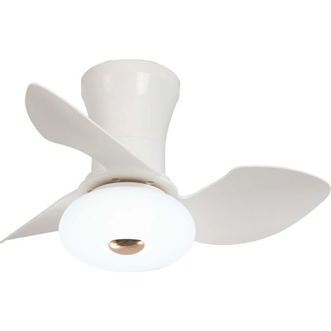 65cm Ventilateur Plafonnier Réversible avec Éclairage LED, 6 Vitesses et Télécommande-Blanc (1/5)