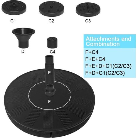 Pompe solaire pour fontaine, pompe à eau solaire circulaire de jardin de 1,4 W (1/5)