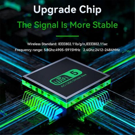 Nouvelle clé USB WiFi 1300 Mbps double bande 2,4 GHz/5 GHz (1/5)