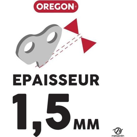 Joint de culasse adaptable pour moteur Briggs & Stratton N° 271 867 (1/4)