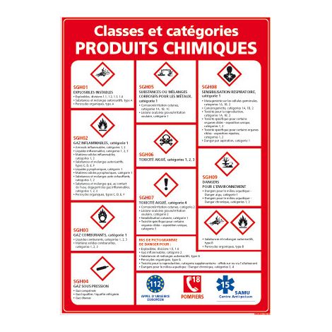 Panneau Classe et Catégories Produits Chimiques (C0956) - Adhésif - 210 x 300 mm