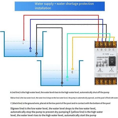 Contrôleur de niveau d'eau entièrement automatique 25A 220V Contrôleur A--
